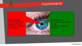 Pupilbeweging
Vergroting pupil:
Meer opnemen van hetgeen te
zien valt.
Bij gelijk licht indicatie van
“bevallen”.
Verkleining pupil:
Minder opnemen van
hetgeen te zien valt.
Bij gelijk licht indicatie
van “afkering”.
Persoonlijk programma
Gevoel
Relatie
Inhoud
Proces
 