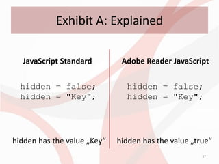 Exhibit A: Explained

  JavaScript Standard         Adobe Reader JavaScript

  hidden = false;              hidden = false;
  hidden = "Key";              hidden = "Key";




hidden has the value „Key“   hidden has the value „true“
                                                     37
 