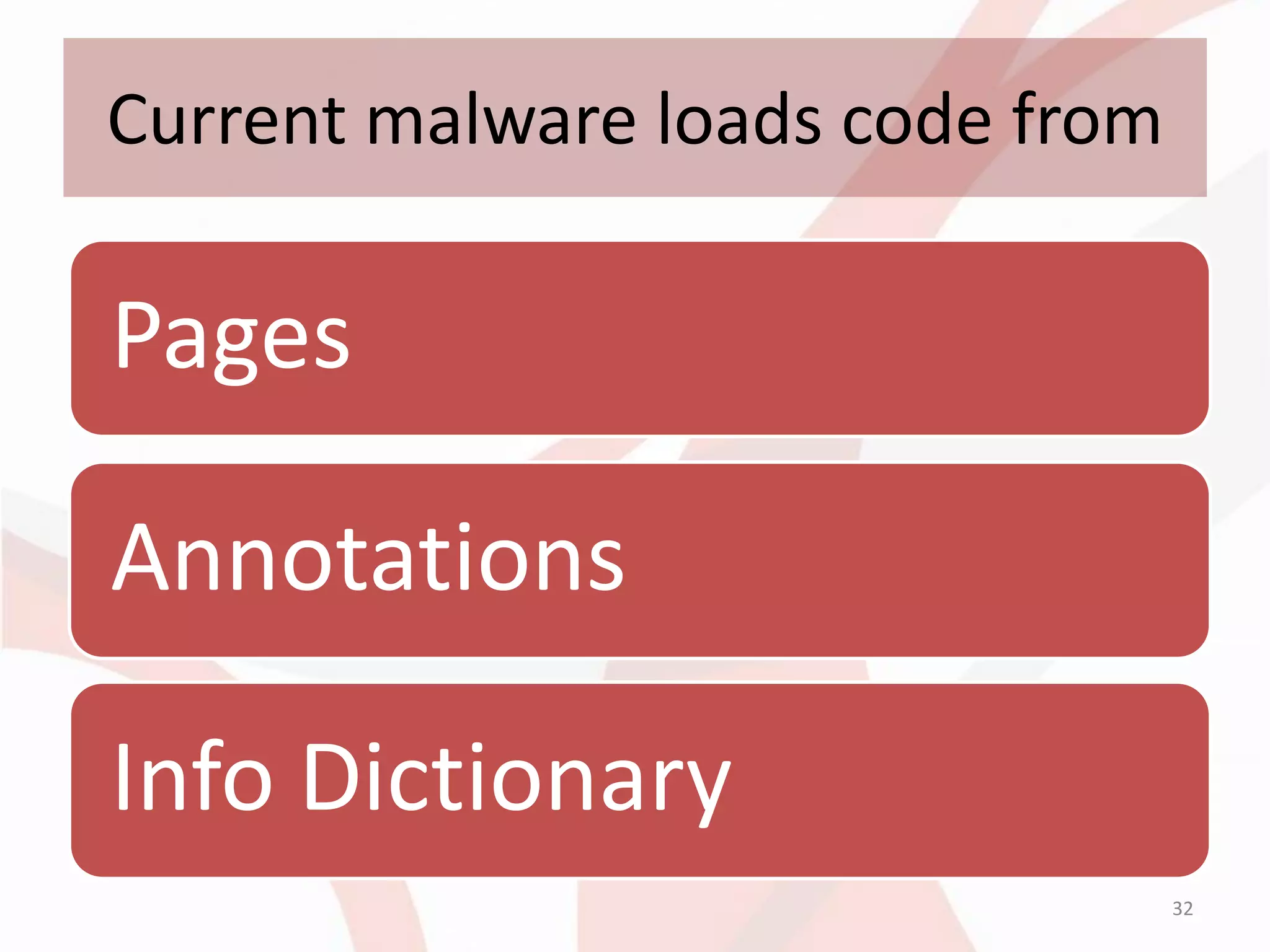 Current malware loads code from

Pages

Annotations

Info Dictionary
                                  32
 