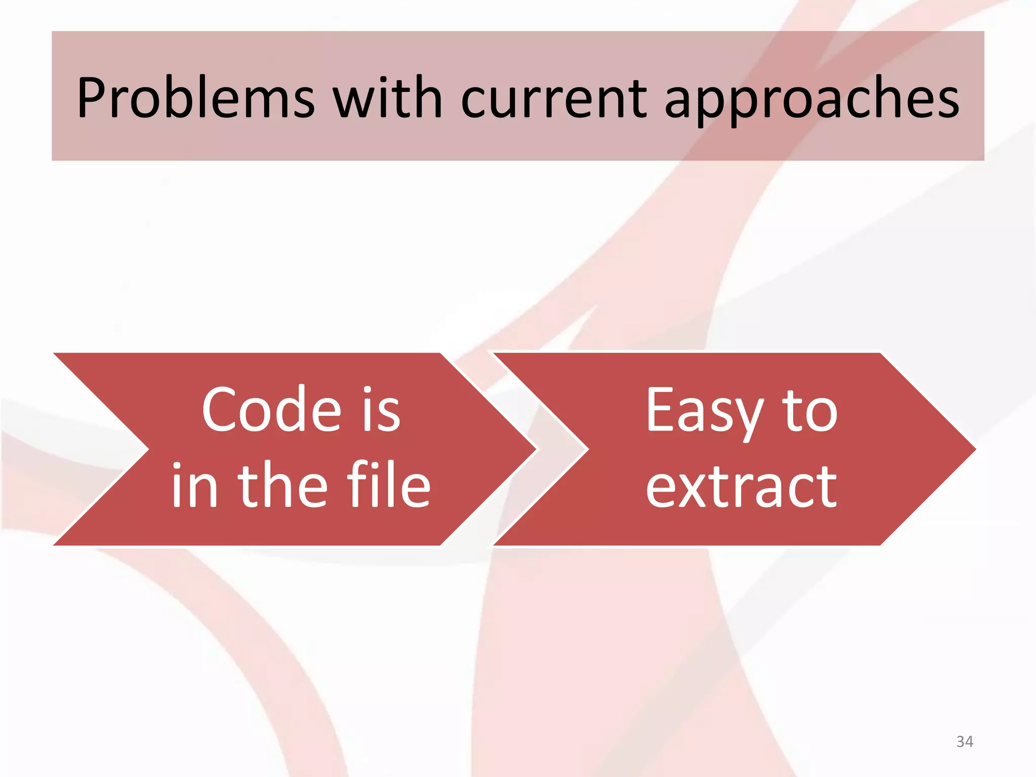 Problems with current approaches



    Code is         Easy to
   in the file      extract


                               34
 