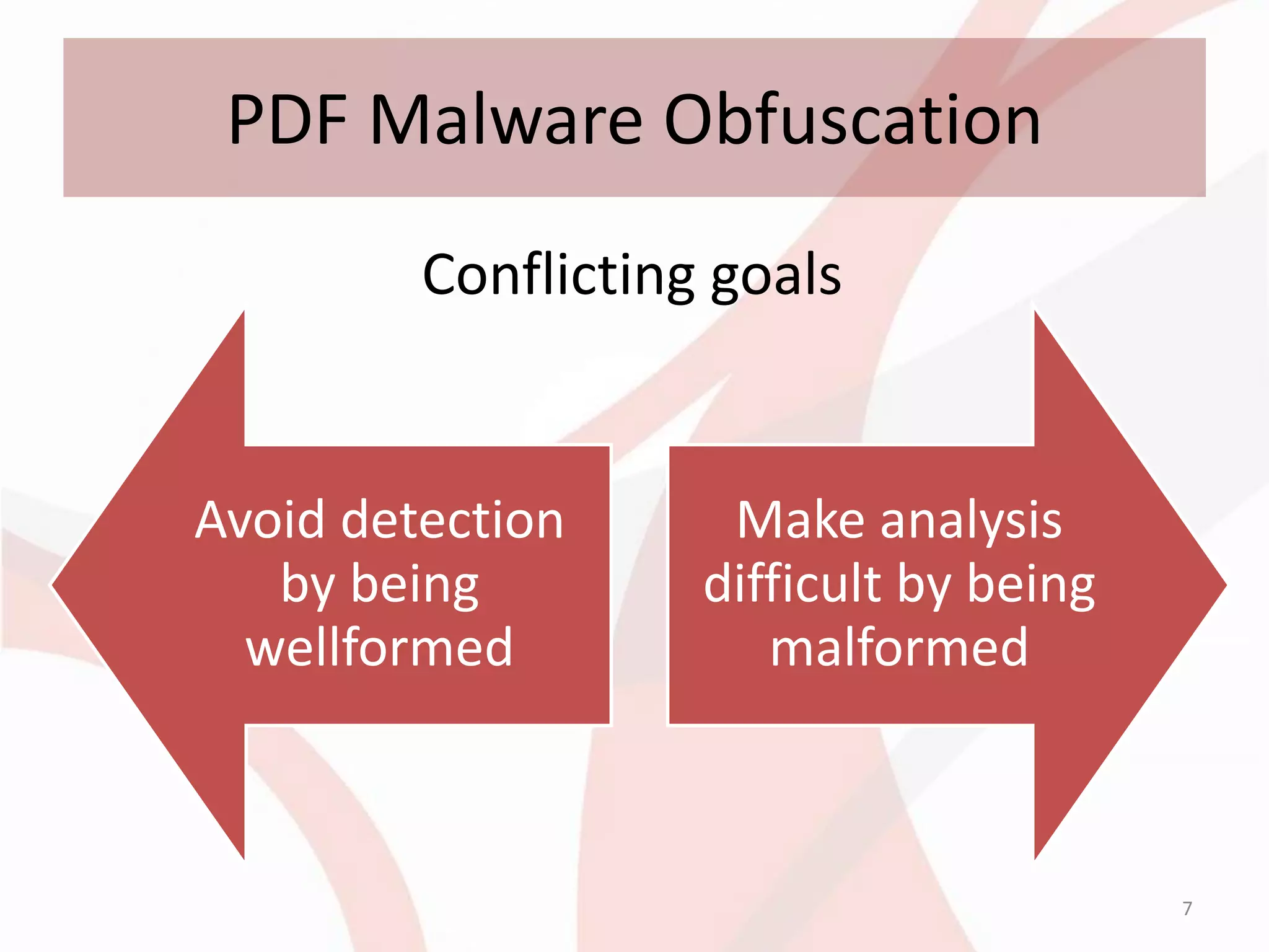 PDF Malware Obfuscation
         Conflicting goals


Avoid detection      Make analysis
   by being         difficult by being
  wellformed           malformed



                                         7
 