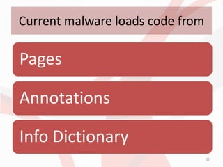 Current malware loads code from

Pages

Annotations

Info Dictionary
                                  32
 