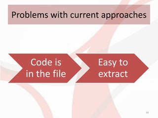 Problems with current approaches



    Code is         Easy to
   in the file      extract


                               34
 