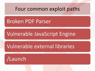Four common exploit paths

Broken PDF Parser

Vulnerable JavaScript Engine

Vulnerable external libraries

/Launch
                                5
 
