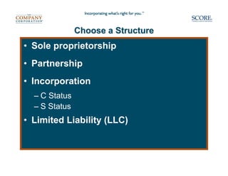 Choose a Structure
• Sole proprietorship
• Partnership
• Incorporation
  – C Status
  – S Status
• Limited Liability (LLC)
 