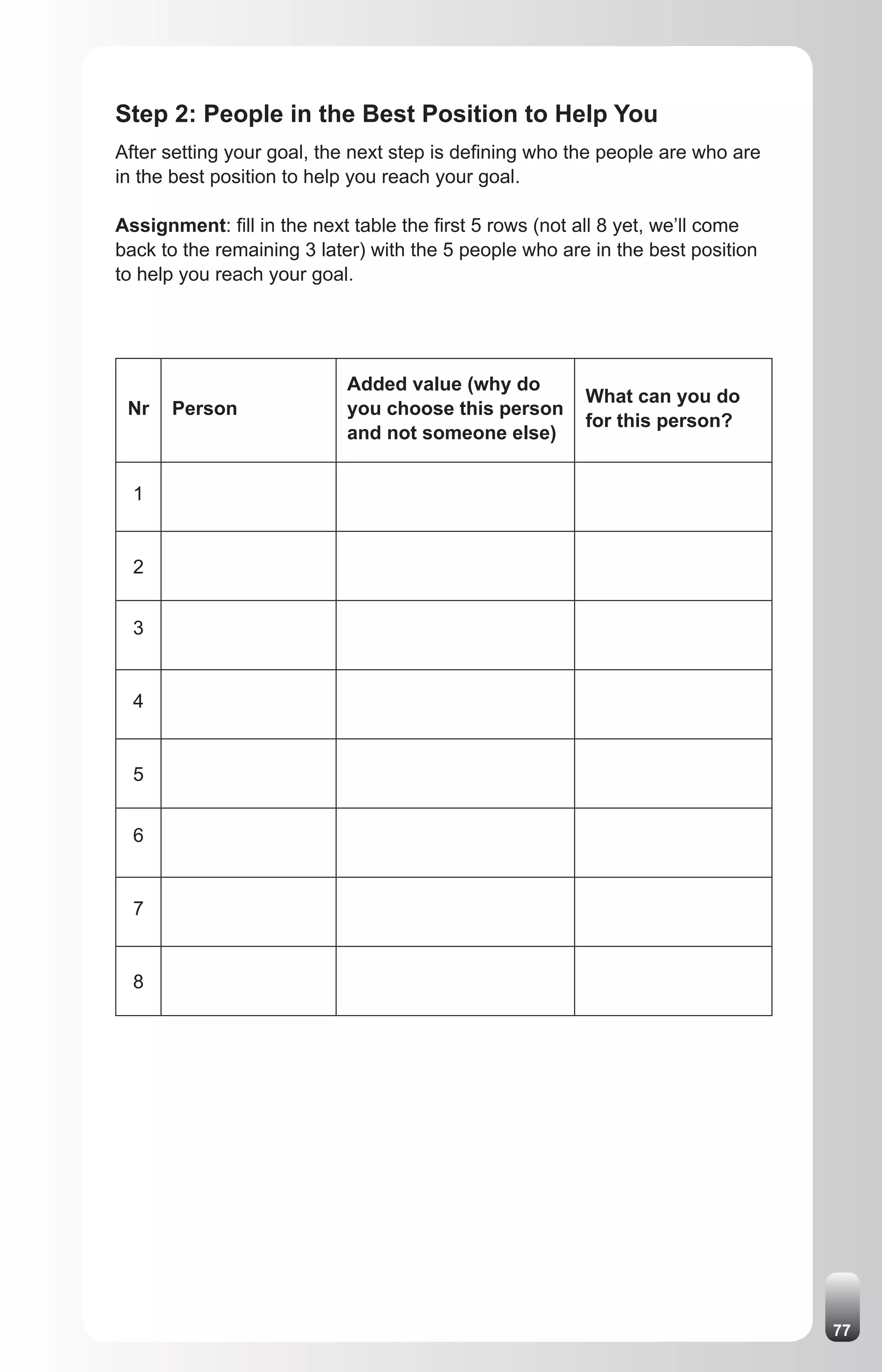 Step 2: People in the Best Position to Help You
After setting your goal, the next step is defining who the people are who are
in the best position to help you reach your goal.

Assignment: fill in the next table the first 5 rows (not all 8 yet, we’ll come
back to the remaining 3 later) with the 5 people who are in the best position
to help you reach your goal.




                            Added value (why do
                                                         What can you do
 Nr   Person                you choose this person
                                                         for this person?
                            and not someone else)


  1


  2


  3


  4


  5


  6


  7


  8




                                                                                 77
 
