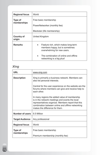 Regional focus    World

      Type of           Free basic membership
      memberships
                        PowerNetworker (monthly fee)

                        Blackstar (life membership)

      Country of        United Kingdom
      origin

      Remarks               •	   Feature rich, which makes long-term
                                 members happy, but is sometimes
                                 overwhelming for new users.

                            •	   The combination of online and offline
                                 networking is a big plus!


      Xing
      URL               www.xing.com

      Description       Xing is primarily a business network. Members can
                        also list personal interests.

                        Central for the user experience on the website are the
                        forums where members can give and receive help to
                        each other.

                        In many regions the added value of membership
                        is in the network meetings and events the local
                        representatives organize. Members report that this
                        combination between online and offline networking
                        makes the difference for them.

      Number of users   6.5 Million

      Target Audience   Any professional

      Regional focus    World

      Type of           Free basic membership
      memberships
                        Premium membership (monthly fee)




176
 