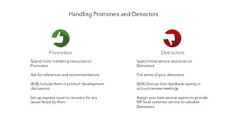 Handling Promoters and Detractors
Spend more marketing resources on
Promoters

Ask for references and recommendations

(B2B) Include them in product development
discussions

Set up express route to recovery for any
issues faced by them
Promoters
Spend more service resources on
Detractors

Fire some of your detractors

(B2B) Discuss their feedback openly in
account review meetings

Assign your best service agents to provide
VIP level customer service to valuable
Detractors
Detractors
 