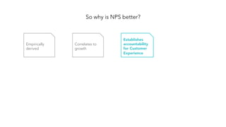 So why is NPS better?
Empirically
derived
Correlates to
growth
Establishes
accountability
for Customer
Experience
 