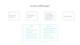 So why is NPS better?
Empirically
derived
Correlates to
growth
Establishes
accountability
for Customer
Experience
Standardized
NPS
•  Simple
•  Easy to understand
•  Actionable
•  Gets more responses
•  Defines a process
•  Operation focused
Others
•  Lengthy questionnaire
•  Research oriented
•  Requires analysts to
understand
•  Costlier to run
•  Not standardized
 