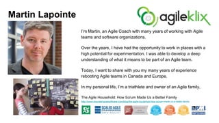 I’m Martin, an Agile Coach with many years of working with Agile
teams and software organizations.
Over the years, I have ...
