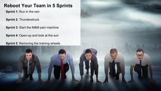 Sprint 1: Understand the
team's current reality
• Not the time for changes
• Coaches time to listen
• Discussions with gro...