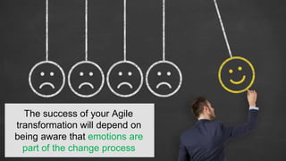 The success of your Agile
transformation will depend on
being aware that emotions are
part of the change process
 
