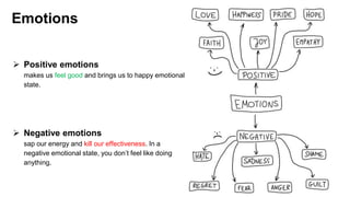 Emotions
 Positive emotions
makes us feel good and brings us to happy emotional
state.
 Negative emotions
sap our energy and kill our effectiveness. In a
negative emotional state, you don’t feel like doing
anything.
 