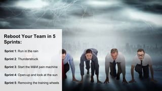 Reboot Your Team in 5
Sprints:
Sprint 1: Run in the rain
Sprint 2: Thunderstruck
Sprint 3: Start the M&M pain machine
Sprint 4: Open-up and look at the sun
Sprint 5: Removing the training wheels
 