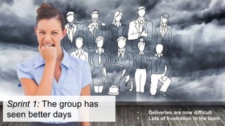 Sprint 1: The group has
seen better days • Deliveries are now difficult
• Lots of frustration in the team
 