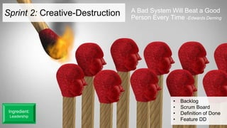 Sprint 2: Creative-Destruction
• Backlog
• Scrum Board
• Definition of Done
• Feature DD
A Bad System Will Beat a Good
Person Every Time -Edwards Deming
Ingredient:
Leadership
 