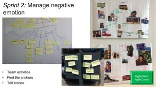 • Team activities
• Find the anchors
• Tell stories
Sprint 2: Manage negative
emotion
Ingredient:
Agile Coach
 
