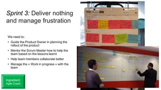 We need to:
• Guide the Product Owner in planning the
rollout of the product
• Mentor the Scrum Master how to help the
team based on the lessons learnt
• Help team members collaborate better
• Manage the « Work in progress » with the
team
Sprint 3: Deliver nothing
and manage frustration
Ingredient:
Agile Coach
 