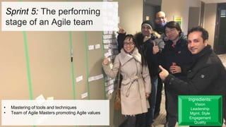 • Mastering of tools and techniques
• Team of Agile Masters promoting Agile values
Sprint 5: The performing
stage of an Agile team
Ingredients:
Vision
Leadership
Mgmt. Style
Engagement
Quality
 