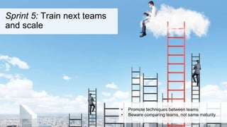 Sprint 5: Train next teams
and scale
• Promote techniques between teams
• Beware comparing teams, not same maturity
 