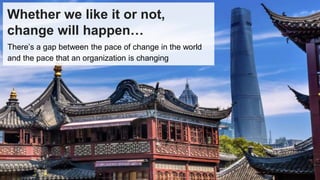 Whether we like it or not,
change will happen…
There’s a gap between the pace of change in the world
and the pace that an organization is changing
 