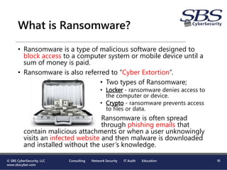 Smells Like Ransomware How to Recognize a Fake Email.pptx