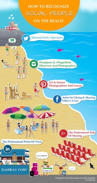 How to recognize Social People on the beach!