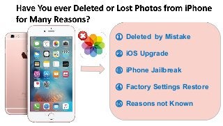 ① Deleted by Mistake
② iOS Upgrade
③ iPhone Jailbreak
④ Factory Settings Restore
⑤ Reasons not Known
 