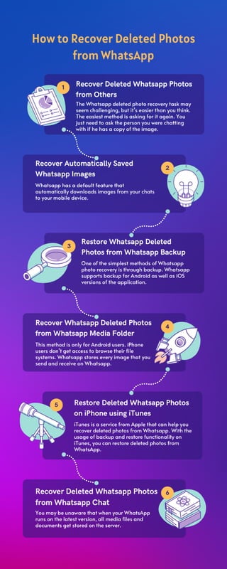 How to Recover Deleted Photos from WhatsApp.pdf