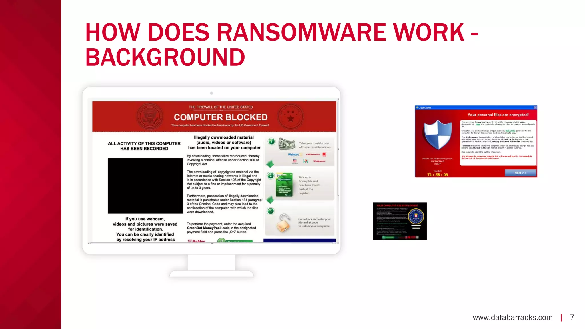 www.databarracks.com | 7www.databarracks.com | 7
HOW DOES RANSOMWARE WORK -
BACKGROUND
 