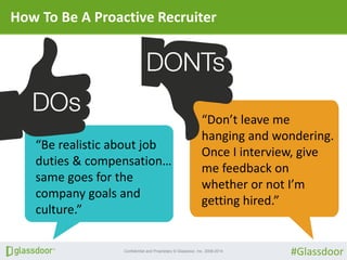 Confidential and Proprietary © Glassdoor, Inc. 2008-2014
How To Be A Proactive Recruiter
“Be realistic about job
duties & ...