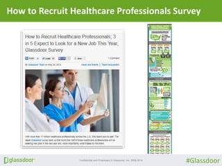 Confidential and Proprietary © Glassdoor, Inc. 2008-2014
How to Recruit Healthcare Professionals Survey
#Glassdoor
 