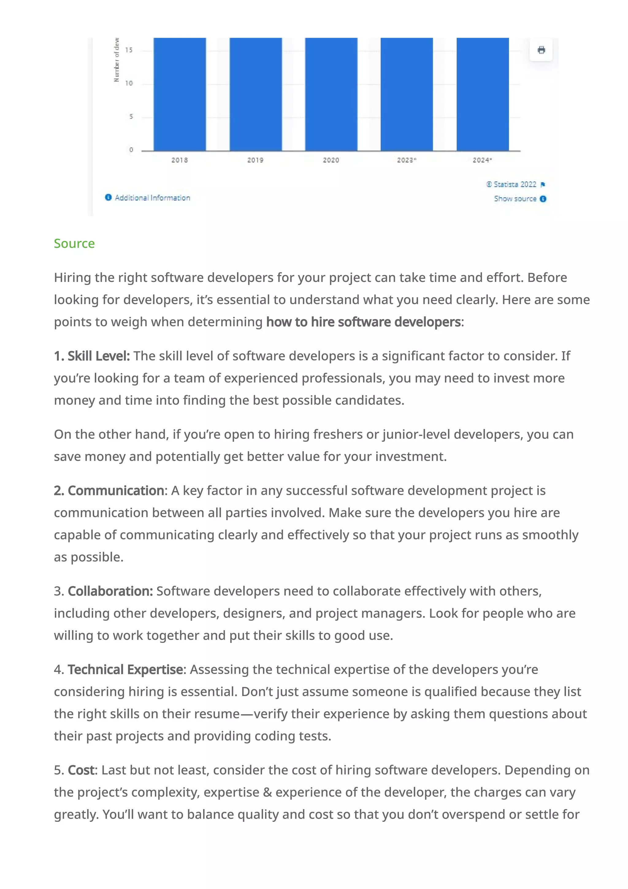 Source
Hiring the right software developers for your project can take time and effort. Before
looking for developers, it’s essential to understand what you need clearly. Here are some
points to weigh when determining how to hire software developers:
1. Skill Level: The skill level of software developers is a significant factor to consider. If
you’re looking for a team of experienced professionals, you may need to invest more
money and time into finding the best possible candidates.
On the other hand, if you’re open to hiring freshers or junior-level developers, you can
save money and potentially get better value for your investment.
2. Communication: A key factor in any successful software development project is
communication between all parties involved. Make sure the developers you hire are
capable of communicating clearly and effectively so that your project runs as smoothly
as possible.
3. Collaboration: Software developers need to collaborate effectively with others,
including other developers, designers, and project managers. Look for people who are
willing to work together and put their skills to good use.
4. Technical Expertise: Assessing the technical expertise of the developers you’re
considering hiring is essential. Don’t just assume someone is qualified because they list
the right skills on their resume—verify their experience by asking them questions about
their past projects and providing coding tests.
5. Cost: Last but not least, consider the cost of hiring software developers. Depending on
the project’s complexity, expertise & experience of the developer, the charges can vary
greatly. You’ll want to balance quality and cost so that you don’t overspend or settle for
 