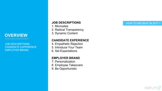 6
OVERVIEW
JOB DESCRIPTIONS
CANDIDATE EXPERIENCE
EMPLOYER BRAND
JOB DESCRIPTIONS
1. Microsites
2. Radical Transparency
3. Dynamic Content
CANDIDATE EXPERIENCE
4. Empathetic Rejection
5. Introduce Your Team
6. Set Expectations
EMPLOYER BRAND
7. Personalization
8. Employee Takeovers
9. Be Opportunistic
HOW TO RECRUIT IN 2017 >
 