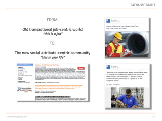 25universumglobal.com
FROM:
Old transactional job-centric world
“this is a job”
TO:
The new social attribute-centric community
“this is your life”
 