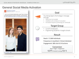 Conversion
Reach /Trigger-> Engagement:
4,0 % Facebook’s average: 0,4 %
Goal
Target Group
Result
General Social Media Activation
SOCIAL MEDIA ACTIVATION BY UNIVERSUM – EXAMPLES FROM 2014
36universumglobal.com
To prolong Sigma Technology’s message
through:
•  Reaching more people
•  Visibility in the context of innovation
•  Increased frequency (viewings per individual)
•  Current employees
•  Engineering students in target schools
Reach: 17,568 Individuals
Engagement: 389 click & 310 actions
Frequency in newsfeed: 2 times/individual
 
