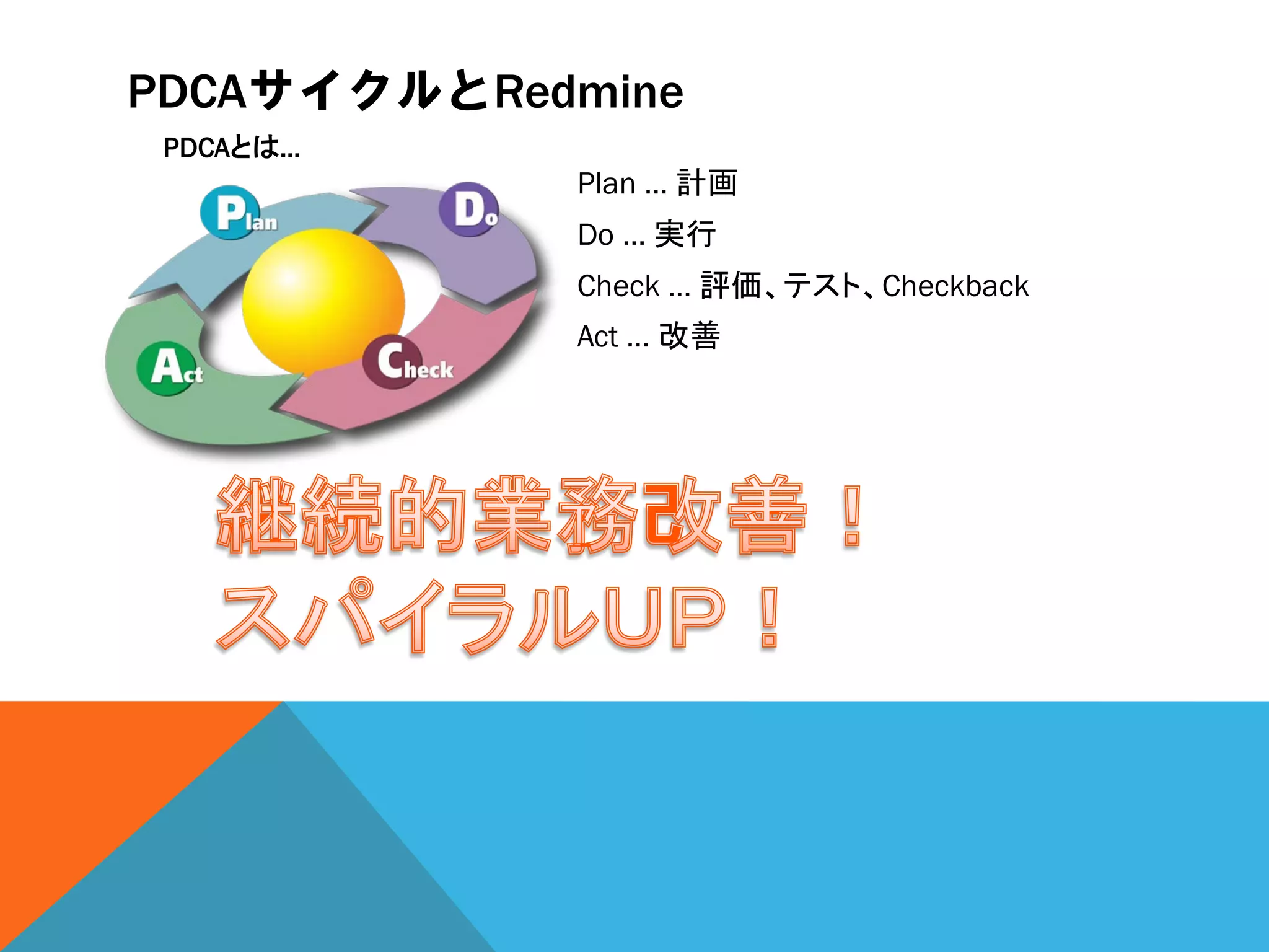 PDCAサイクルとRedmine
PDCAとは…
Plan … 計画
Do … 実行
Check … 評価、テスト、Checkback
Act … 改善
 