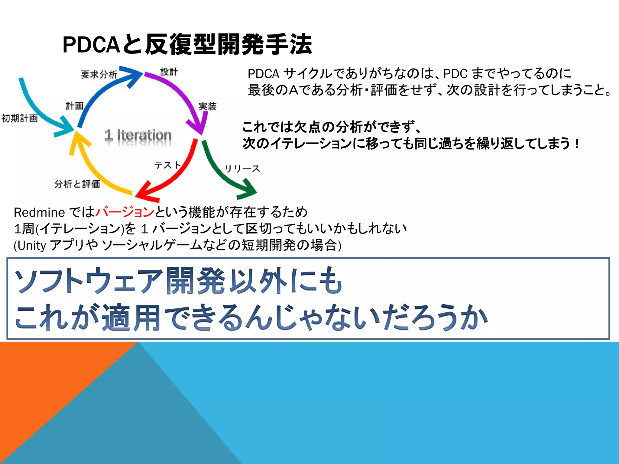 PDCAと反復型開発手法
PDCA サイクルでありがちなのは、PDC までやってるのに
最後のＡである分析・評価をせず、次の設計を行ってしまうこと。
Redmine ではバージョンという機能が存在するため
1周(イテレーション)を 1 バージョンとして区切ってもいいかもしれない
(Unity アプリや ソーシャルゲームなどの短期開発の場合)
これでは欠点の分析ができず、
次のイテレーションに移っても同じ過ちを繰り返してしまう！
 
