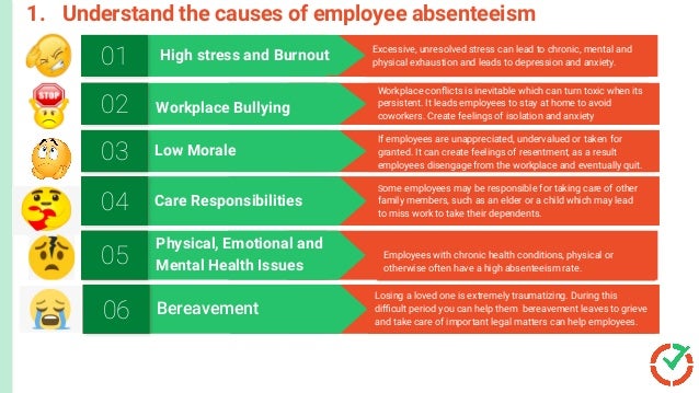 How to Reduce Absenteeism at your Workplace - 13 Proven Tips | PDF