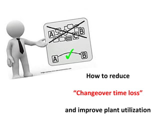 How to reduce
“Changeover time loss”
and improve plant utilization
 
