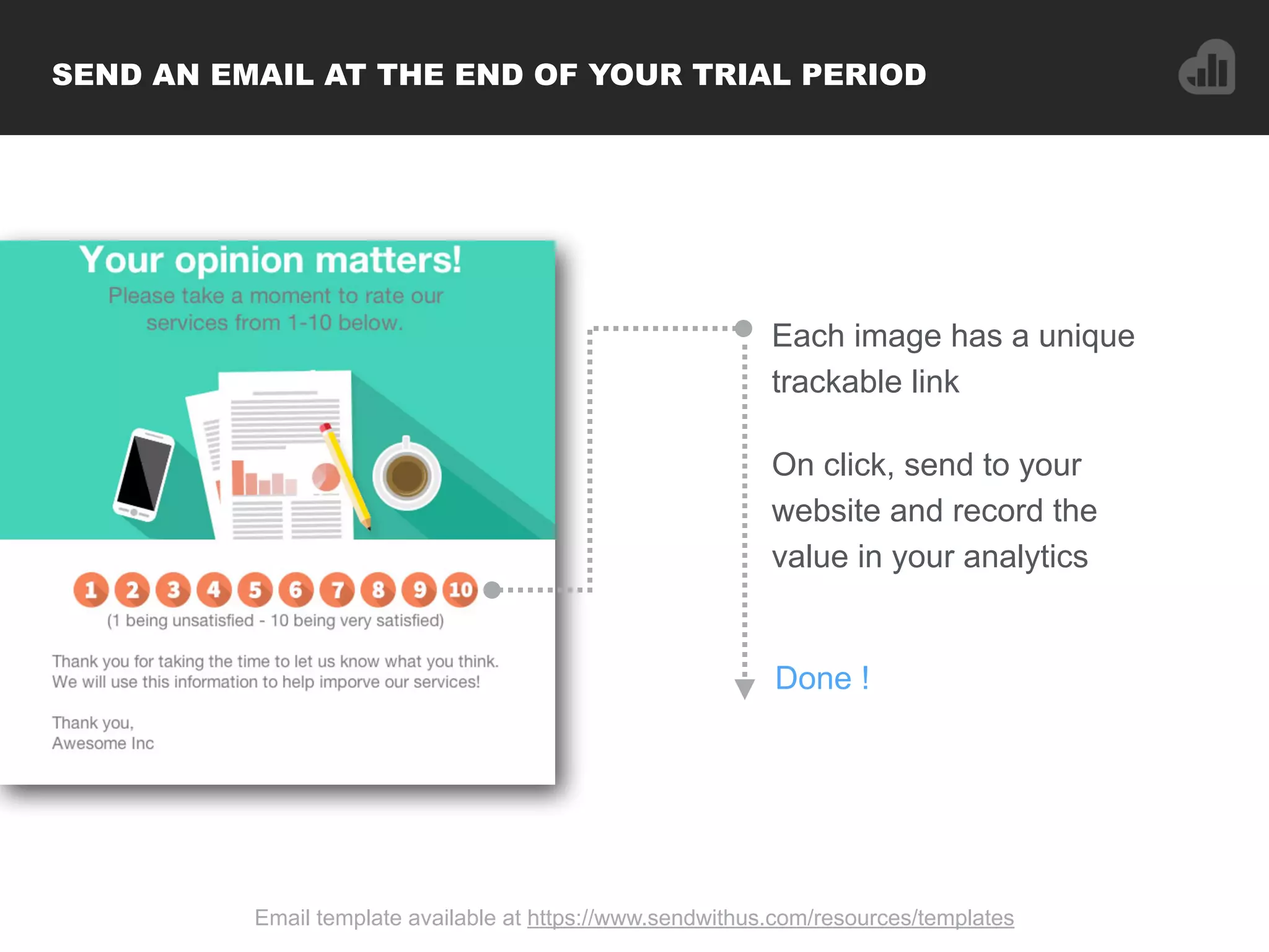 SEND AN EMAIL AT THE END OF YOUR TRIAL PERIOD
Each image has a unique
trackable link
On click, send to your
website and record the
value in your analytics
Done !
Email template available at https://www.sendwithus.com/resources/templates
 