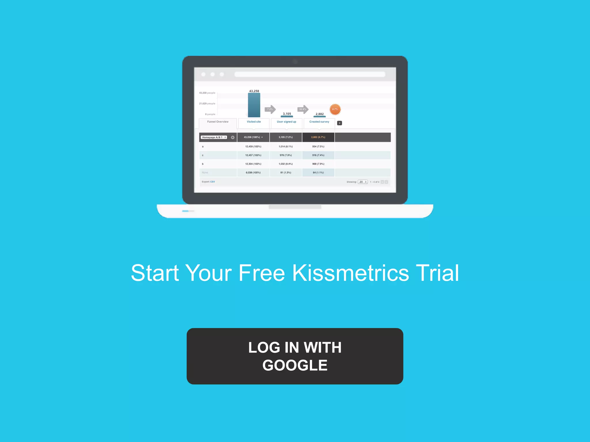LOG IN WITH
GOOGLE
Start Your Free Kissmetrics Trial
 