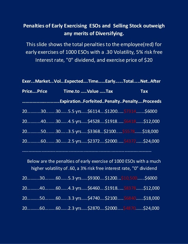 How do stock options reduce risk