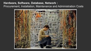 Hardware, Software, Database, Network :
Procurement, Installation, Maintenance and Administration Costs
 