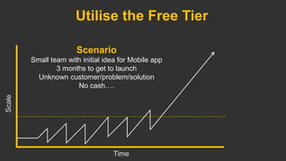 Utilise the Free Tier
Time
Scale
Scenario
Small team with initial idea for Mobile app
3 months to get to launch
Unknown customer/problem/solution
No cash….
 