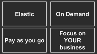 Elastic On Demand
Pay as you go
Focus on
YOUR
business
 
