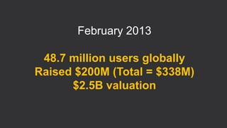February 2013
48.7 million users globally
Raised $200M (Total = $338M)
$2.5B valuation
 