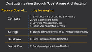 Cost optimization through „Cost Aware Architecting‟
…by leveraging:Reduce Cost of…
Compute
1. S3 & CloudFront for Caching & Offloading
Storage 5. Storing derivative objects in S3 „Reduced Redundancy‟
Database 6. Read Replicas and/or ElastiCache
Test & Dev 7. Rapid proto-typing & Lean Dev/Test
2. Auto-Scaling done Right
3. Leverage Managed Services
4. Sizing your Application for AWS
 