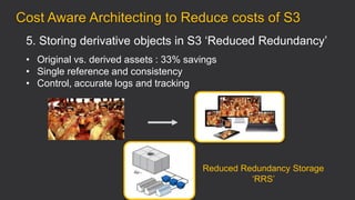 5. Storing derivative objects in S3 „Reduced Redundancy‟
• Original vs. derived assets : 33% savings
• Single reference and consistency
• Control, accurate logs and tracking
Cost Aware Architecting to Reduce costs of S3
Reduced Redundancy Storage
„RRS‟
 